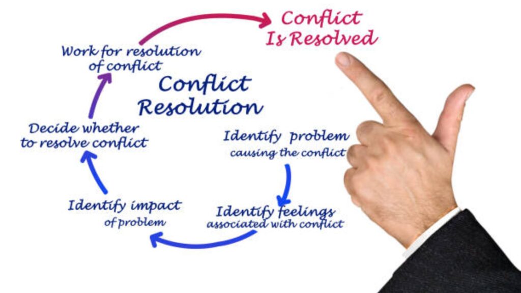 Person practicing humility and conflict recovery to rebuild a strong and resilient relationship